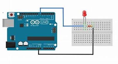 Arduino LED Blink Project Explained (Step-by-Step + Code)